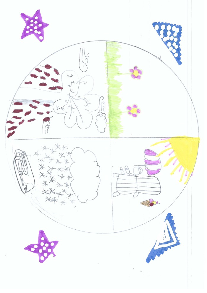 Nora, 10, Lichtenwiesen